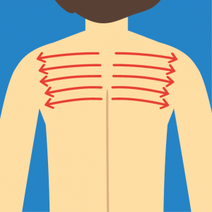 Beispiel für NOVAFON Anwendung bei fibromyalgie Beispiel für NOVAFON Anwendung bei fibromyalgie